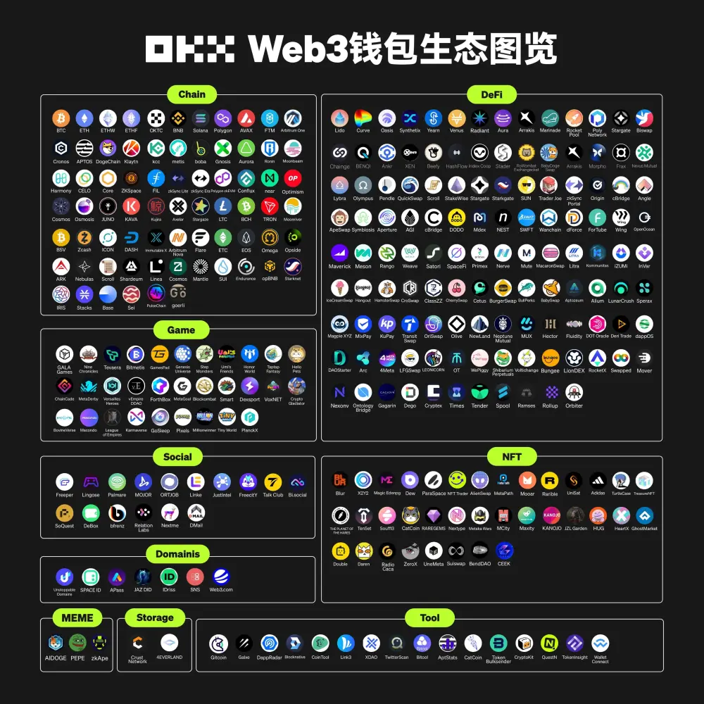 tp钱包怎么切换钱包_钱包切换到香港地区_钱包切换地区