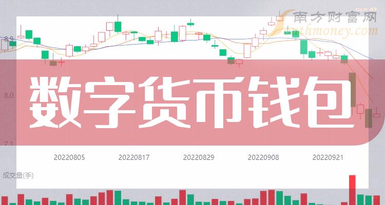 钱包软件下载_钱包app下载最新_下载TP钱包最新版