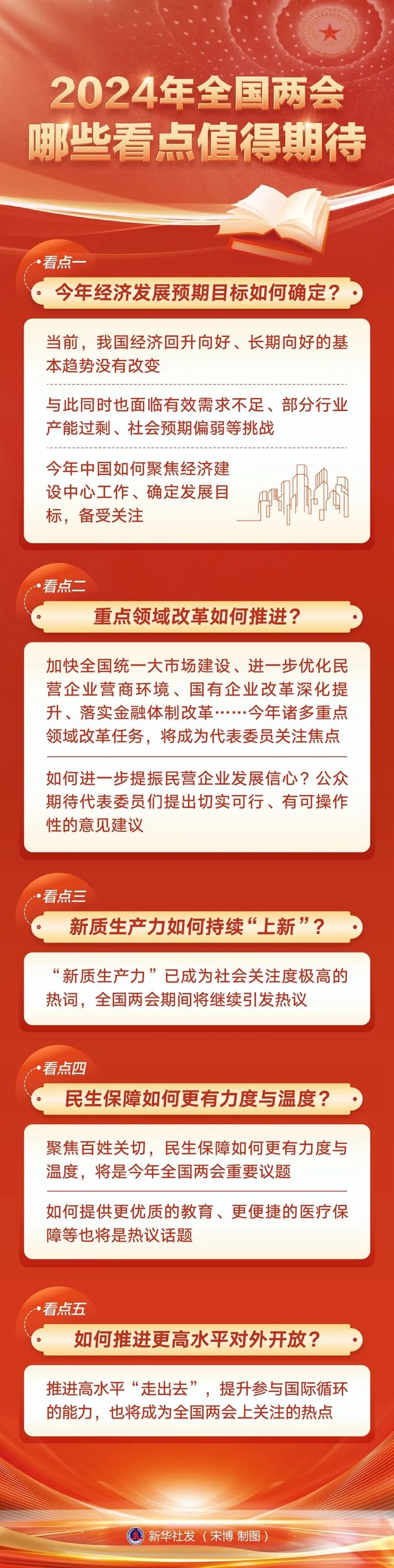 TP钱包怎么样可以删除代币_vⅰvo钱包怎么删掉_钱包里的代币怎么交易