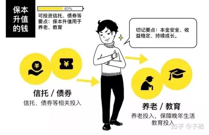 tp钱包钱变多了_钱包tp_钱包变空表情包
