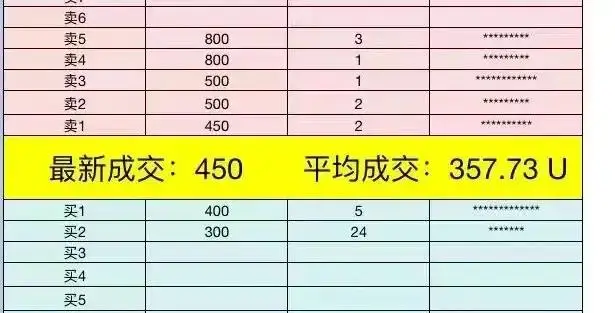 tp钱包转币安用什么链_币钱包转交易所手续费是多少_钱包转币一定要手续费吗