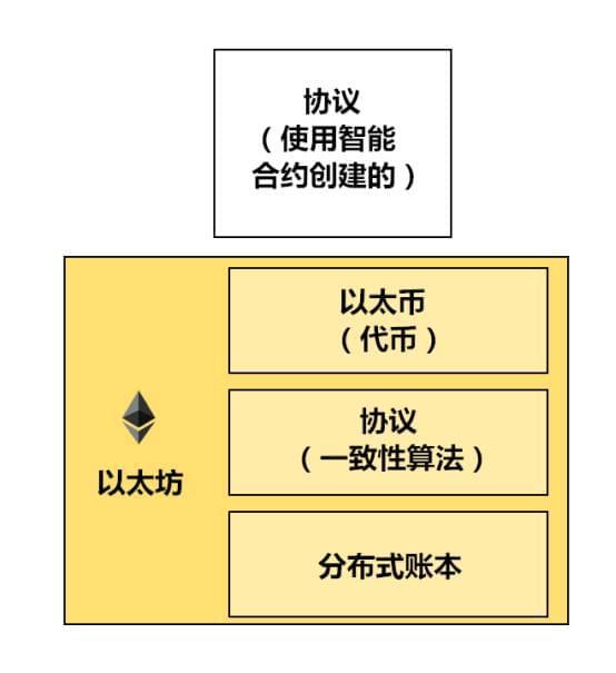 币钱包转交易所手续费是多少_钱包转币一定要手续费吗_tp钱包转币安用什么链