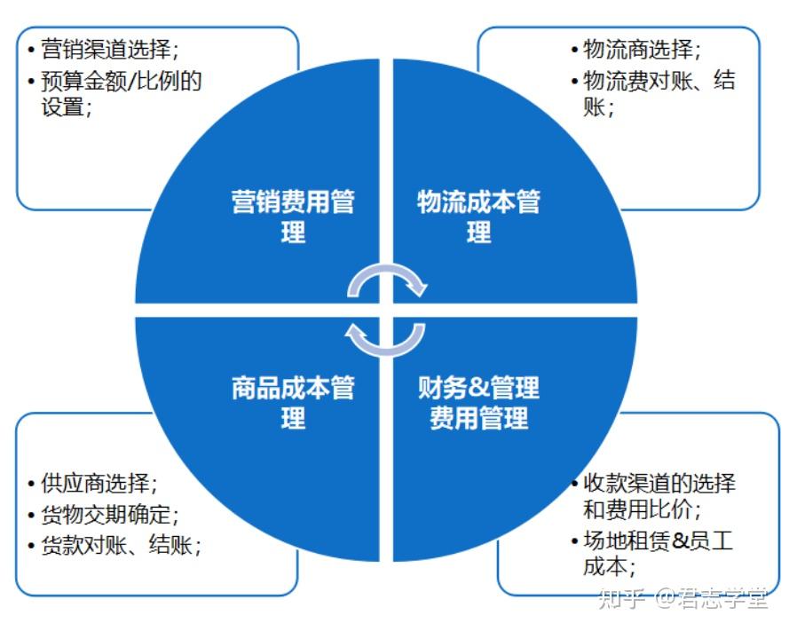 什么叫企业钱包_企业钱包账号是什么_tp钱包企业版