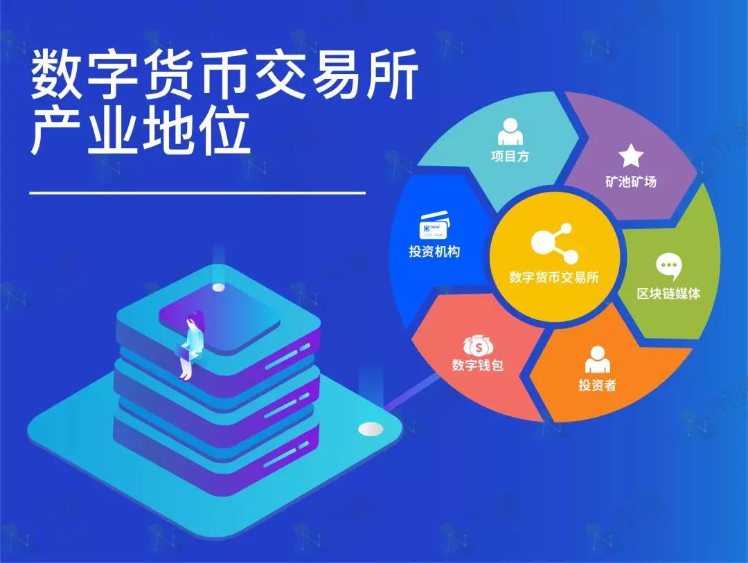 tp钱包签名_钱包签名失败_钱包签名授权安全吗