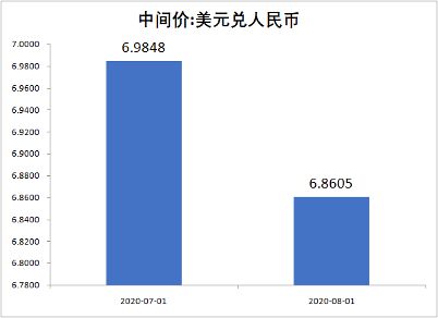 人民币钱包是违法吗_tp钱包怎么显示人民币计价_币的钱包是什么意思