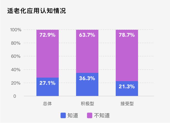tp钱包怎么添加usdt钱包_钱包添加银行卡有什么用_钱包添加门禁卡
