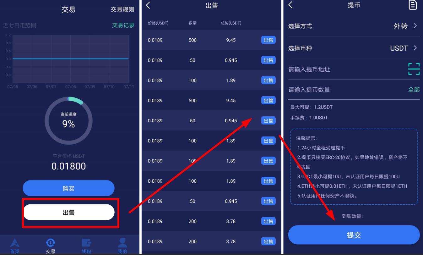 TP钱包里怎么买币_钱包里面买币_钱包买币是什么意思