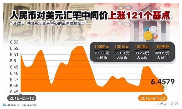 钱包的币怎么变现_tp钱包里怎么买币比较换算_钱包币是啥