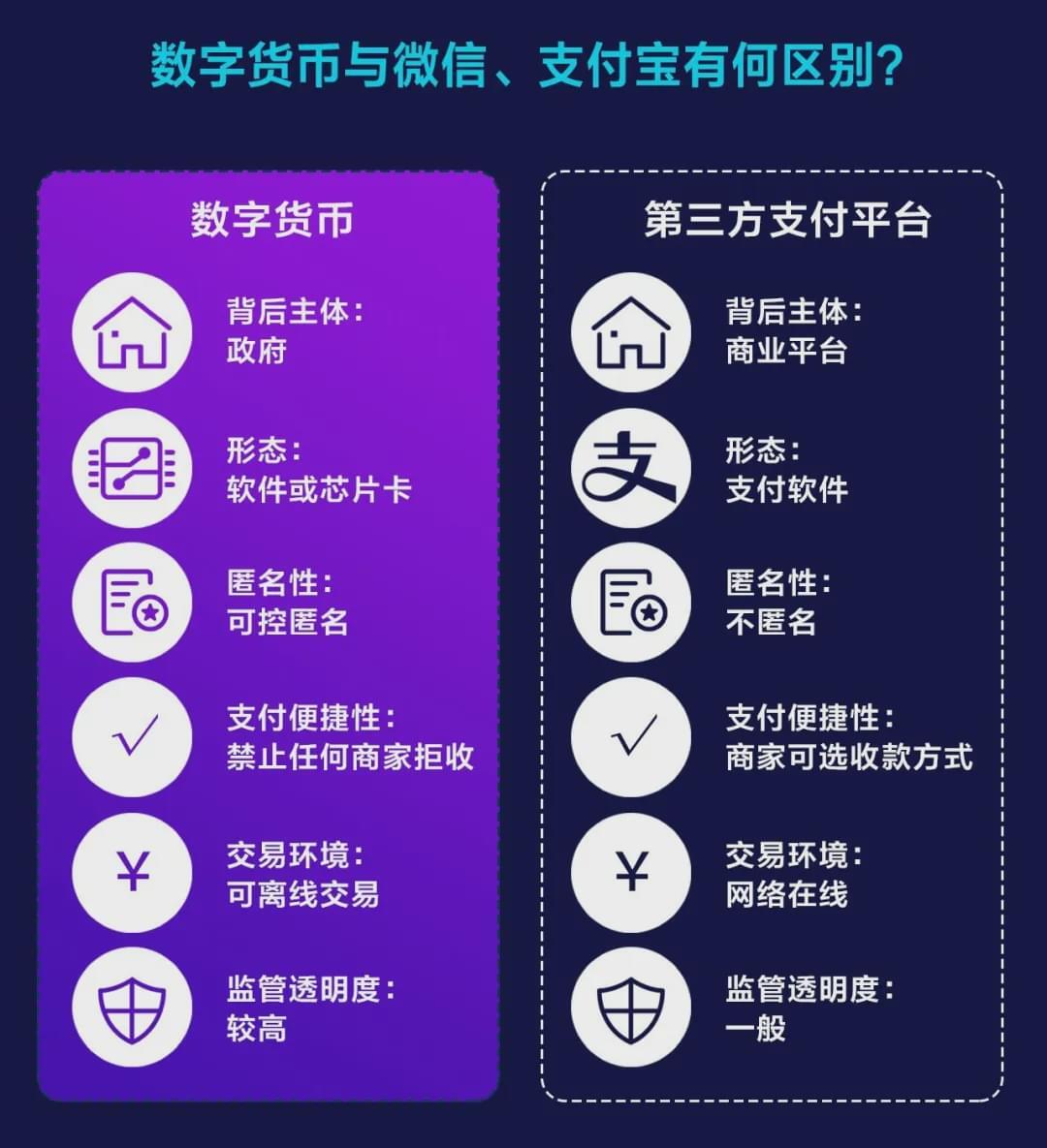 tp钱包使用教程薄饼_tp钱包薄饼买币教程_tp钱包薄饼怎么看k线