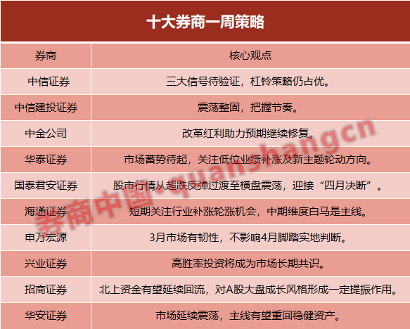 币涨幅怎么算_币种涨幅收益_在tp钱包里面的币怎么看涨幅