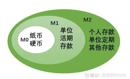 钱包产品_tp钱包我的资产什么意思_钱包的含义是什么意思