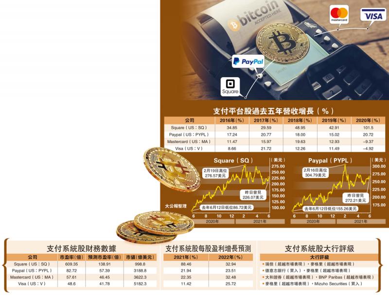 tp钱包怎么看资产_钱包资金池什么意思_观察钱包里面的资产