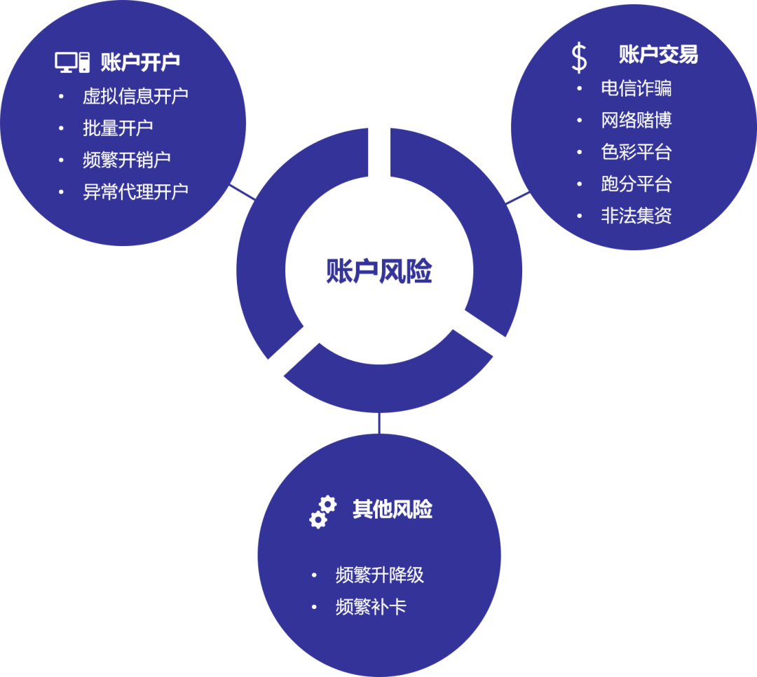 tp钱包薄饼卖不掉币怎么解决_tp钱包薄饼教程_tp钱包最新版本没有薄饼