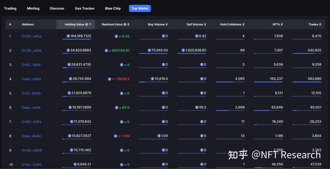 钱包怎么看k线_tp钱包k线在哪看_tp钱包在哪里看k线图