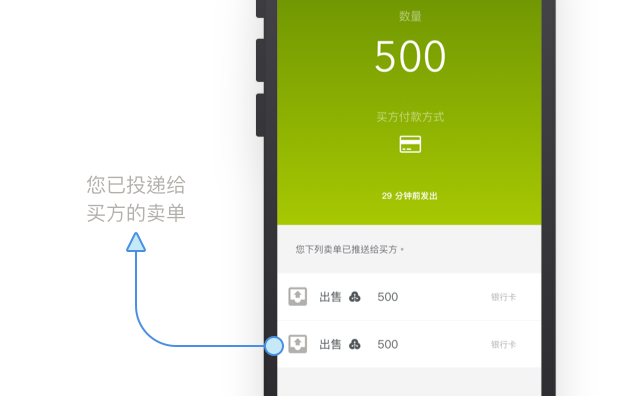 怎么在tp钱包上买币_钱包里面买币_钱包买币是什么意思