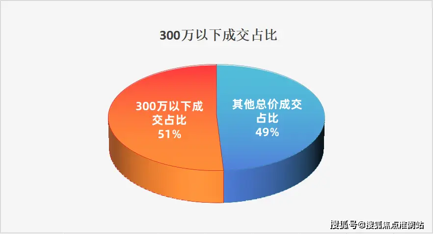 k线包线图解_tp钱包薄饼怎么看k线_tp钱包看k线