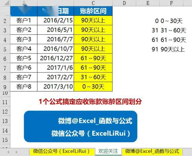 tp钱包薄饼怎么看k线_tp钱包看k线_k线包线图解