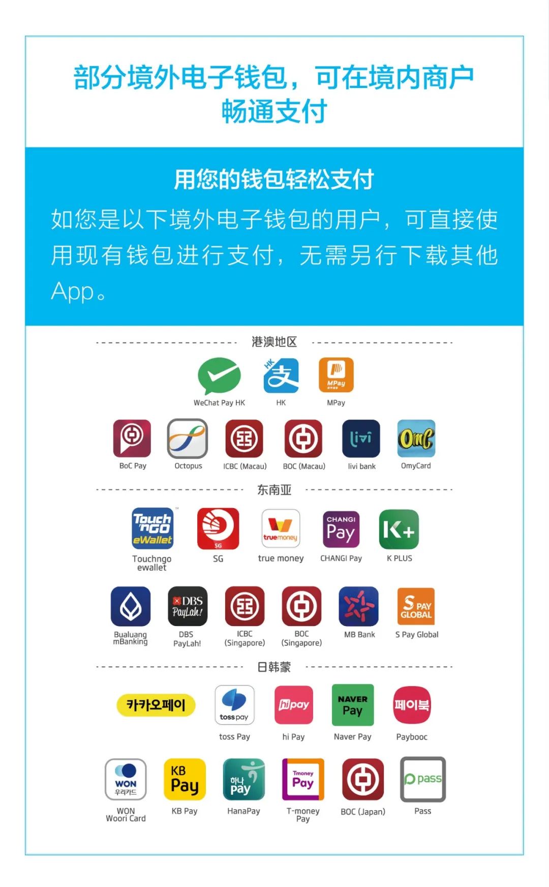tp钱包选择通证_tp钱包的作用_tp钱包是什么通道