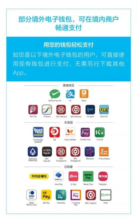 钱包买币和交易所买币的区别_在tp钱包怎么买币_钱包买币是什么意思