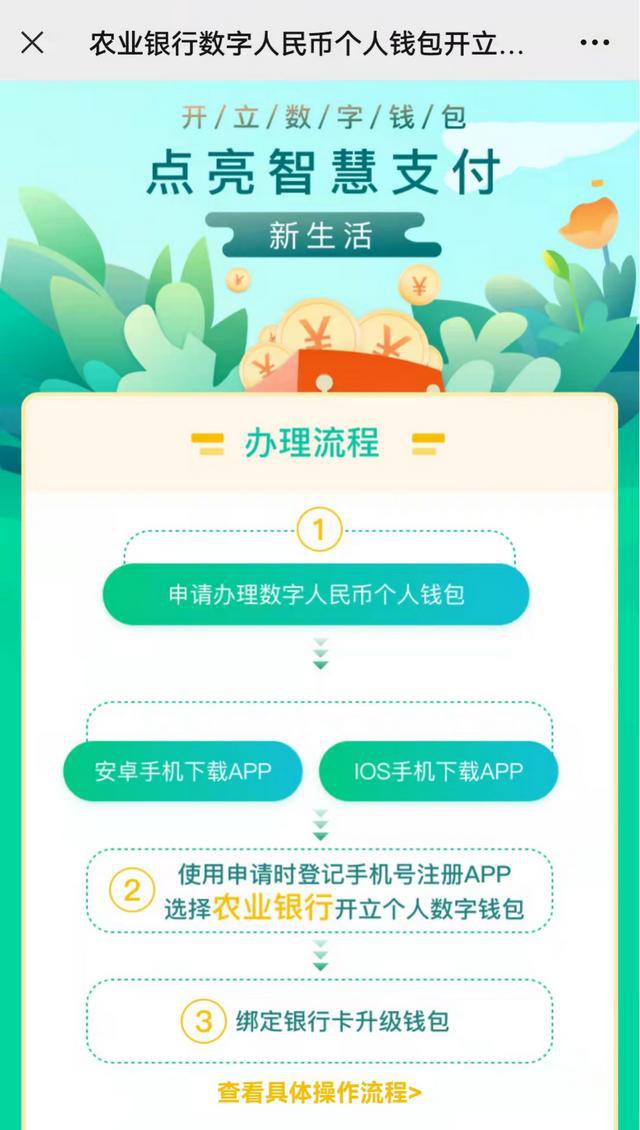 tp钱包怎么创建币安智能链_tp钱包怎么创建币安智能链_tp钱包怎么创建币安智能链