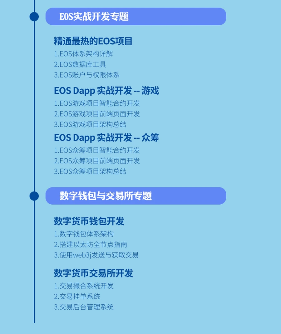 币包钱包_币链app_tp钱包币安链怎么卖币