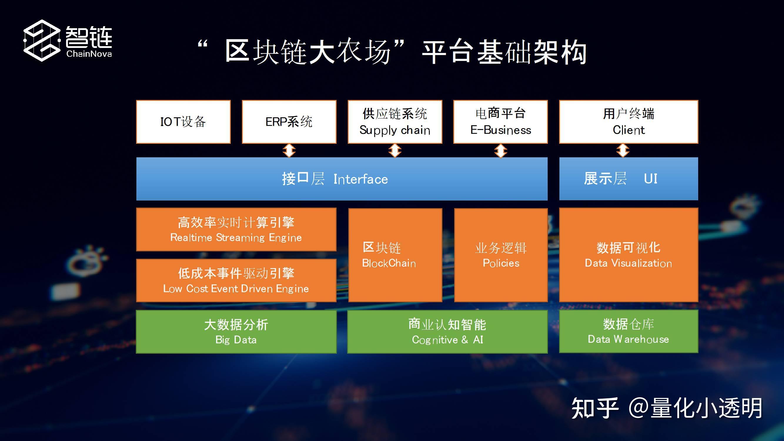 钱包官方下载_下载TP钱包最新版_钱包软件下载
