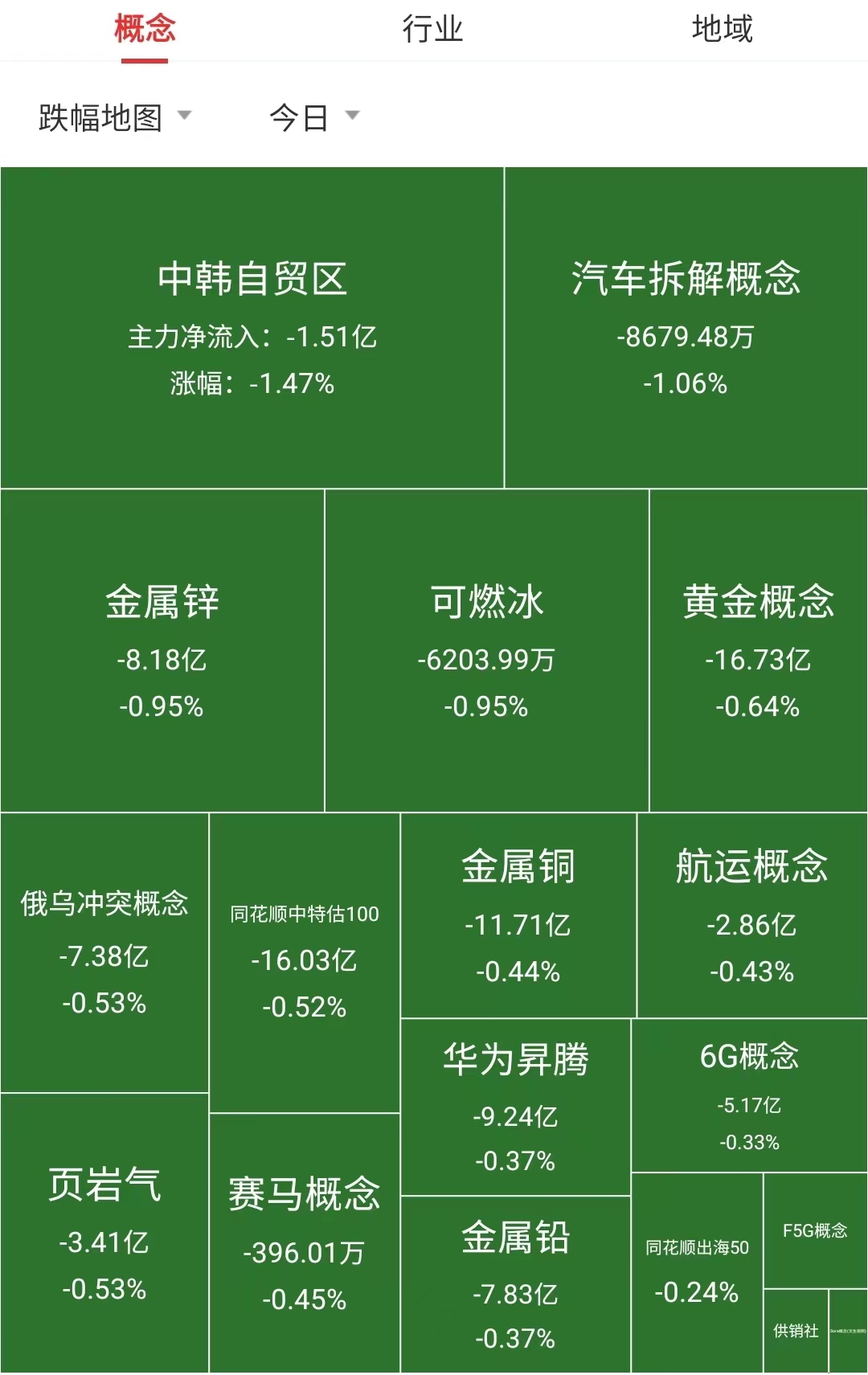 k线包线图解_tp钱包在哪里看k线_tp钱包薄饼怎么看k线