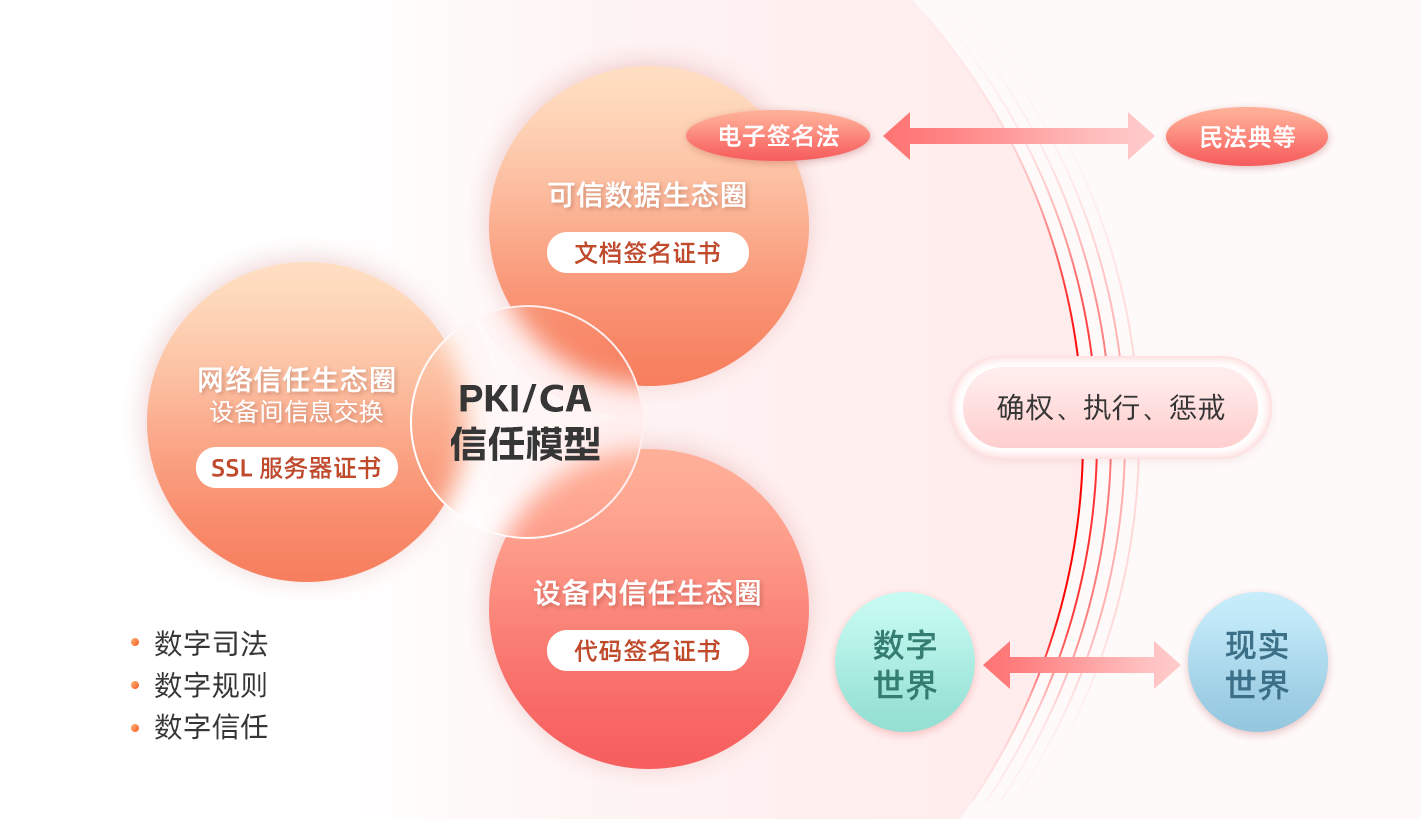 钱包签名会被盗吗_钱包签名错误怎么办_tp钱包签名