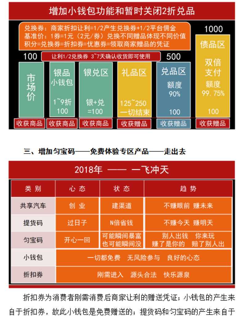 tp钱包怎么闪兑bnb_imtoken钱包闪兑_tp钱包闪兑没到账