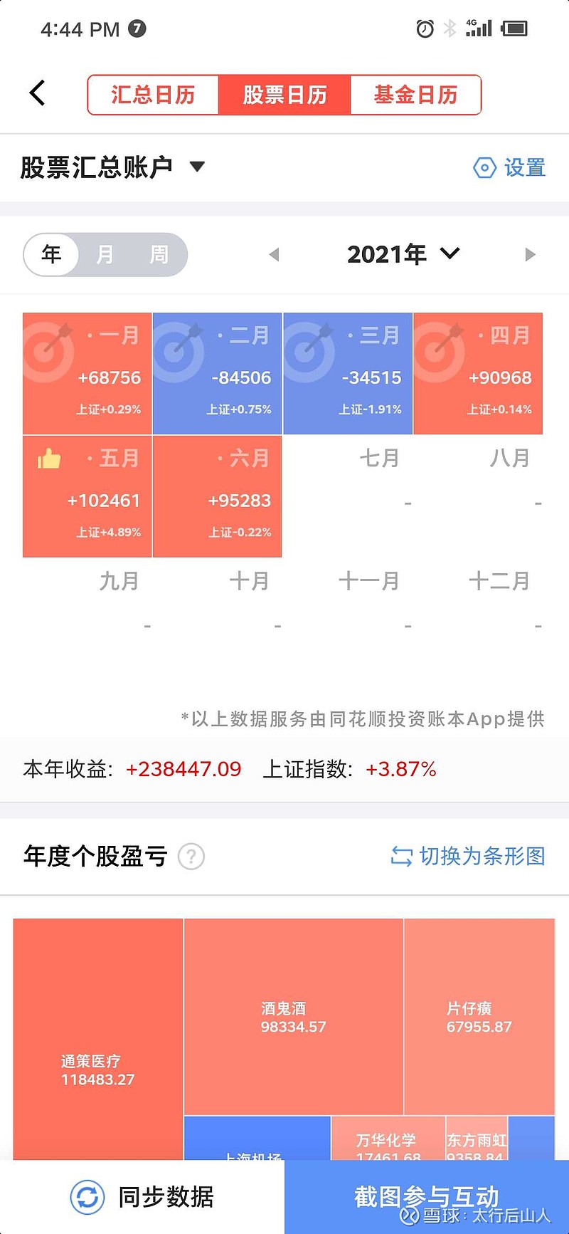 钱包赚钱_钱包收益_tp钱包靠什么盈利