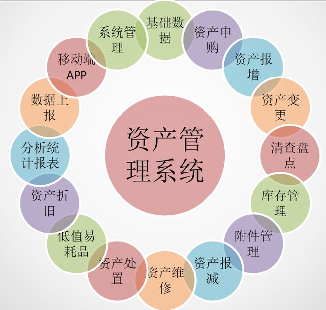 怎么给代币添加信息和图标_tp钱包添加代币_tp钱包代币添加头像