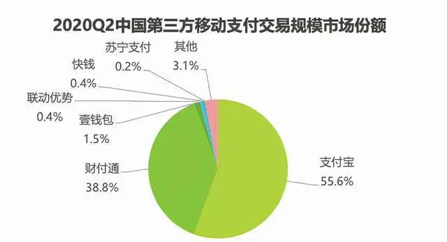 钱包授权被盗_TP钱包授权_钱包授权是什么意思