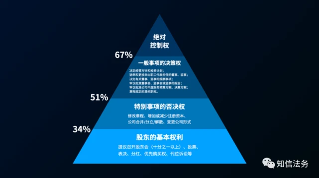 钱包里的薄饼_tp钱包里的薄饼怎么用_tp钱包薄饼卖不掉币怎么解决
