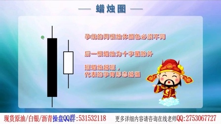 tp钱包的币怎么看k线_币的k线是看几小时准确_可以看k线的钱包