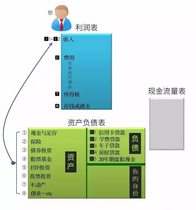 钱包导入私钥风险_tp钱包导入钱包_钱包导入失败