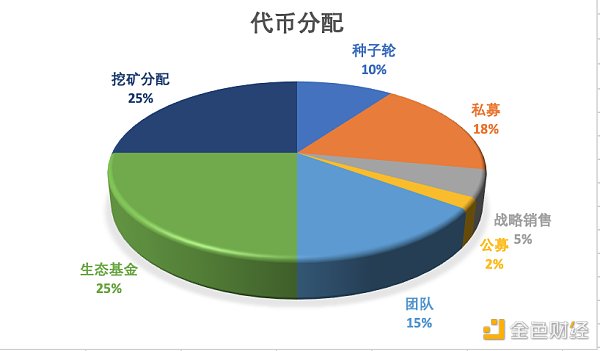 钱包链接_钱包链接是什么_tp钱包eth链