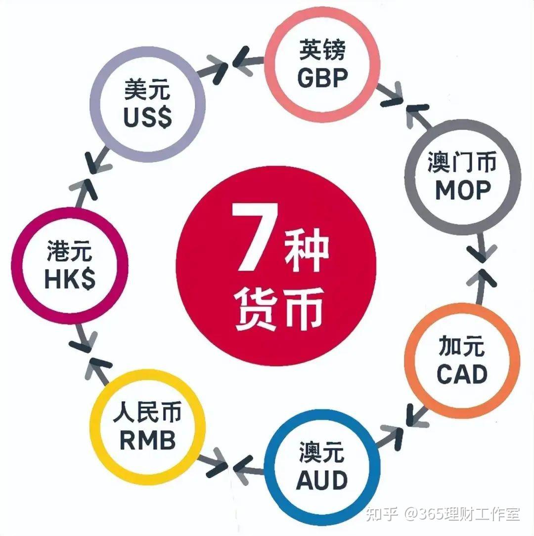tp钱包换币_币钱包更新下载官方app_币钱包安全吗