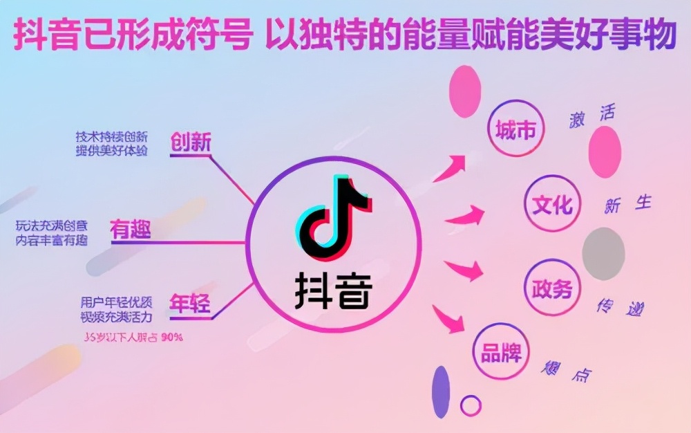 钱包实名认证对游戏有用没_im钱包需要实名_tp钱包需要实名吗