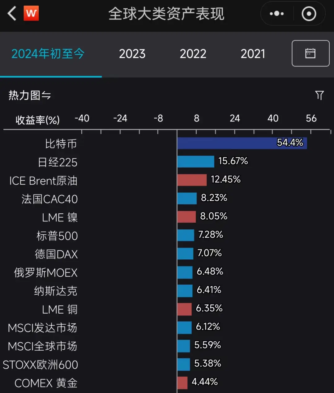 币转出去找不到怎么办_tp钱包转币转没了_钱包转币到交易所不到账