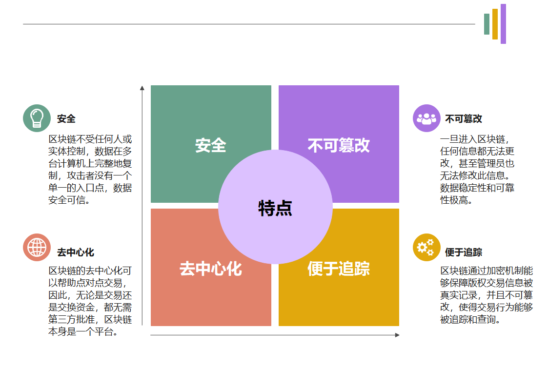 钱包创始人是谁_tp钱包创始人是谁_钱包是什么平台是谁创建的