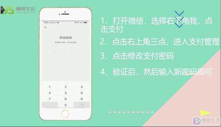 tp钱包如何修改密码_tp钱包密码几位数_更改钱包密码