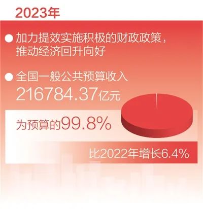 盼盼钱包贷款_tp钱包创始人付盼违法_创意人民币钱包违法吗