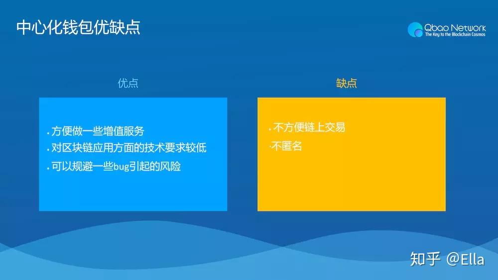 tp钱包怎么导入私钥_tp钱包怎么导入私钥_tp钱包怎么导入私钥