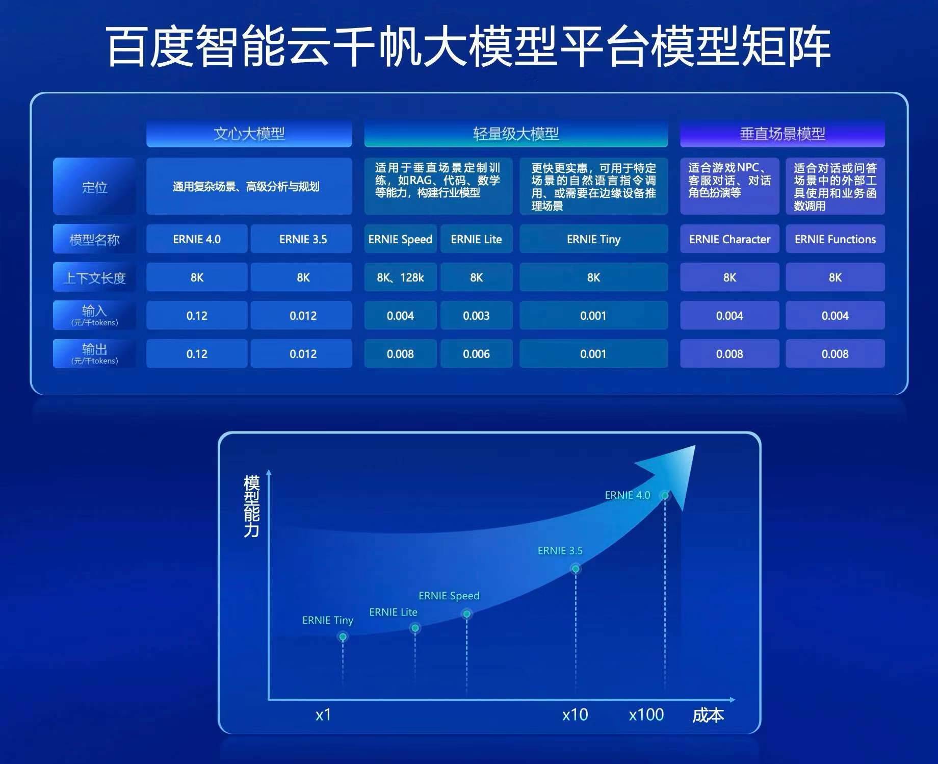 tp钱包无法连接钱包_tp钱包无法连接_钱包显示无法连接