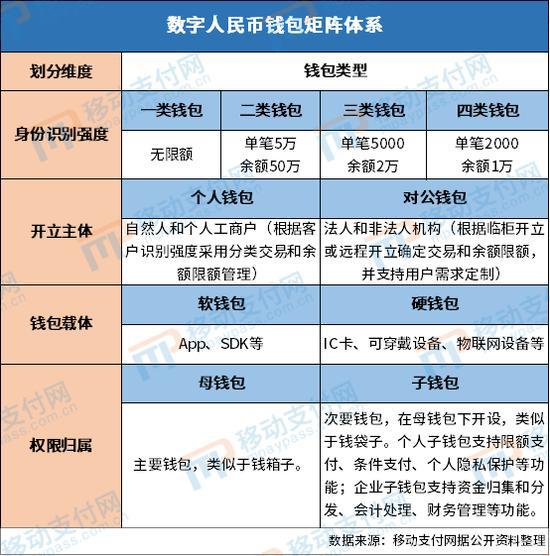 钱包链接网站会被盗吗_TP钱包链接_钱包链接地址