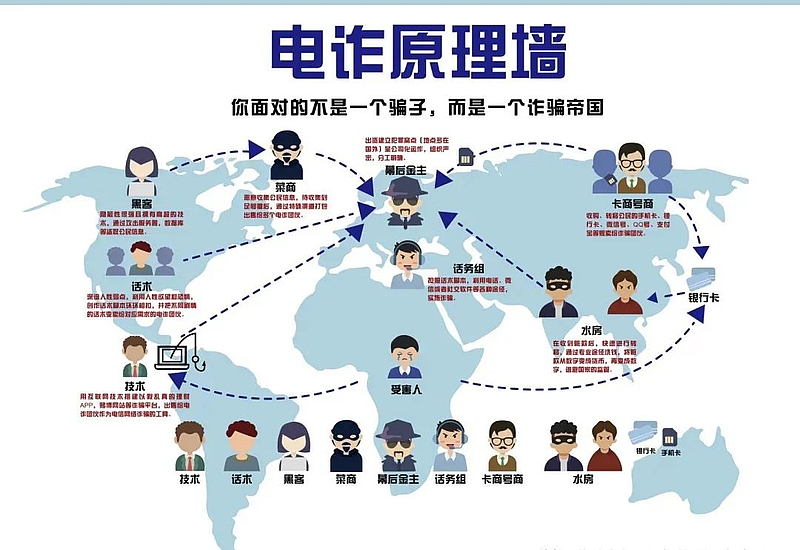 手机tp钱包使用教程_tp钱包新手教程_tp钱包怎么弄