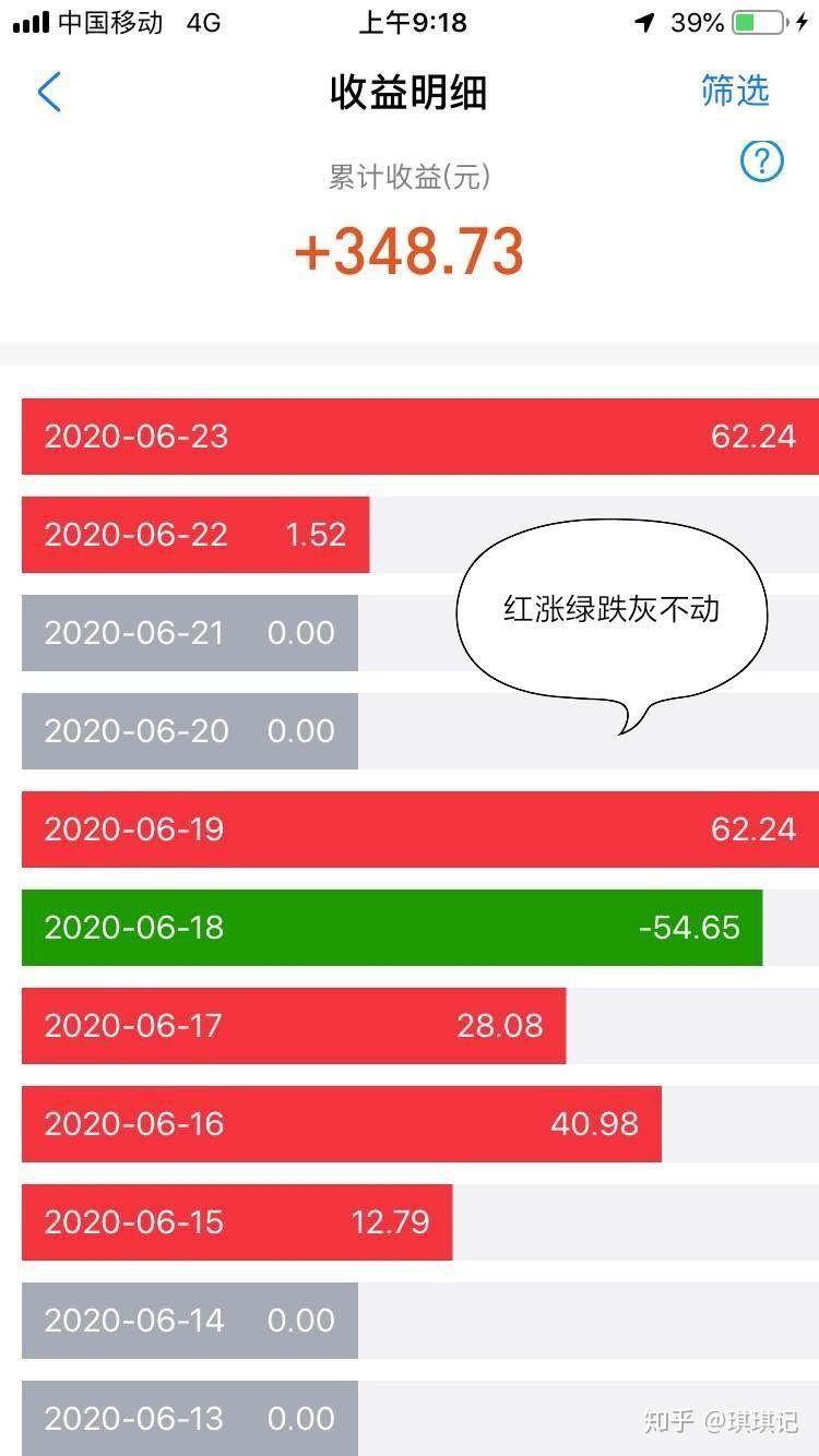 tp钱包不显示资产余额-TP钱包资产余额无法显示？尝试这些方法解决问题！重新登录、检查网络连接等