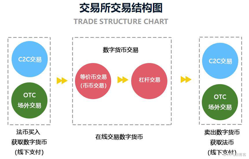 什么叫导入钱包_钱包导入失败_tp钱包导入钱包资产不见了