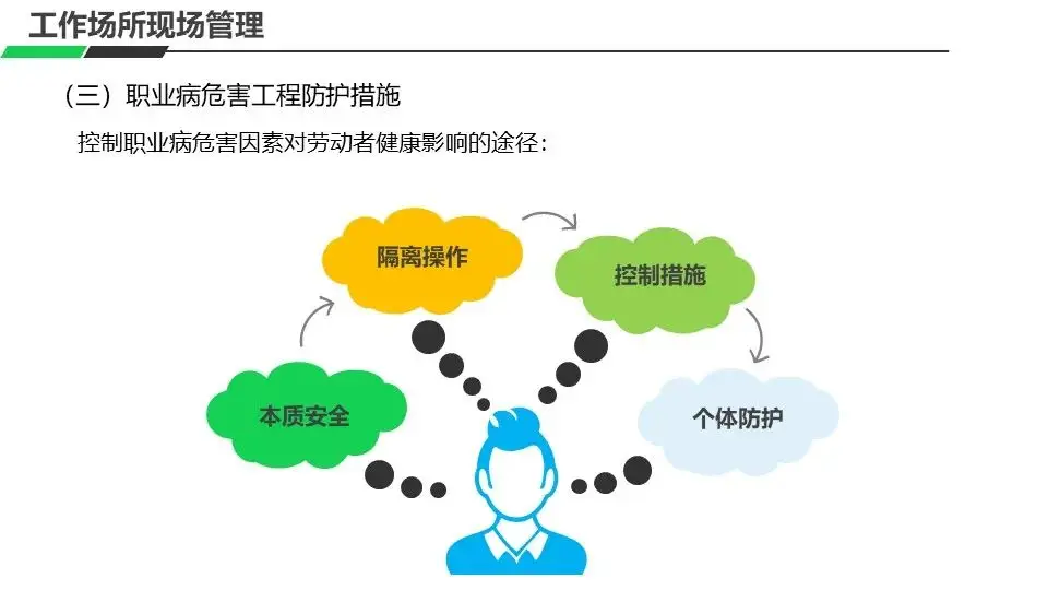 tp钱包提示有风险怎么消除_qq加好友风险提示_怎么消除微信风险提示