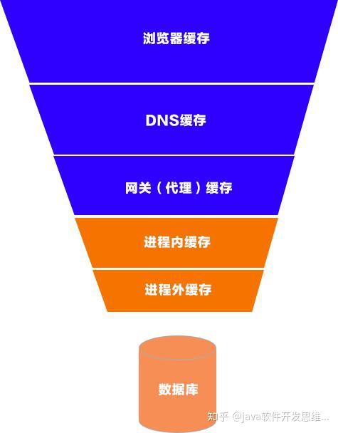 网页游戏白屏_网页游戏打不开白屏_tp钱包网页白屏